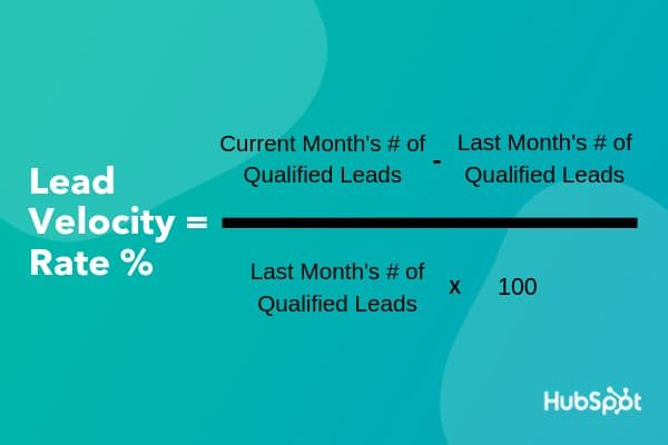 Lead velocity rate formula