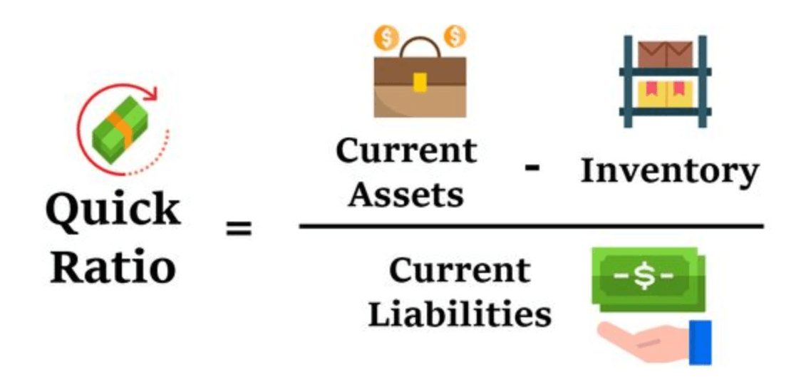 Quick Ratio Formula Finance KPI