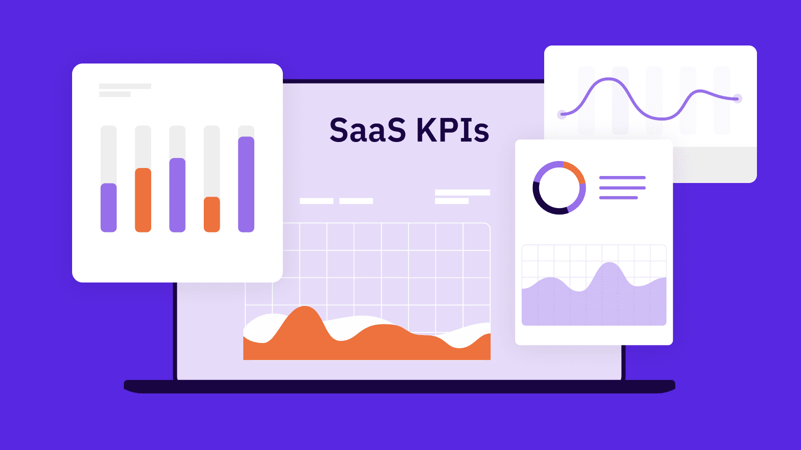 Charts for SaaS KPIs