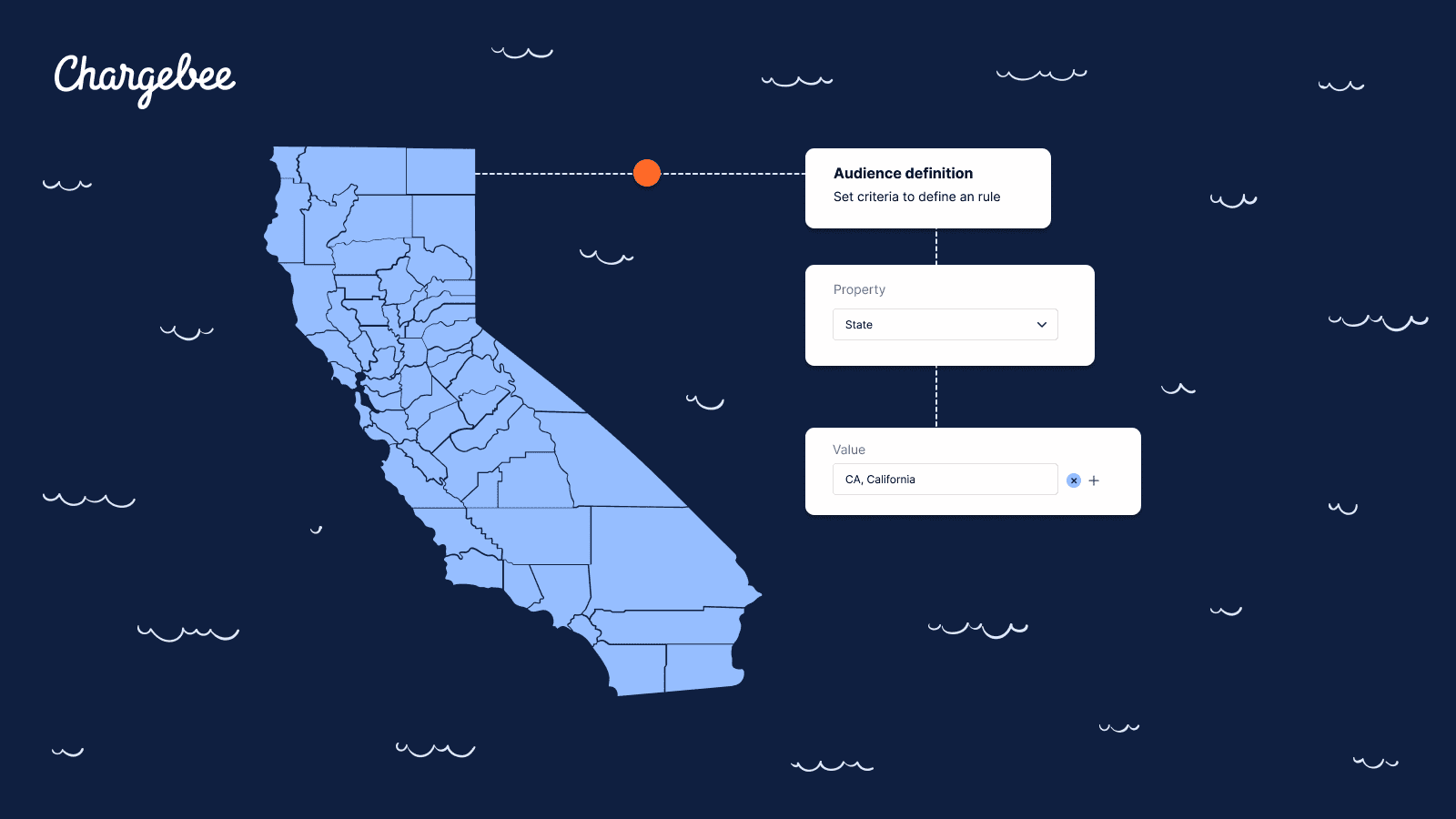 6 Steps to Designing a California-Friendly Online Cancel Flow