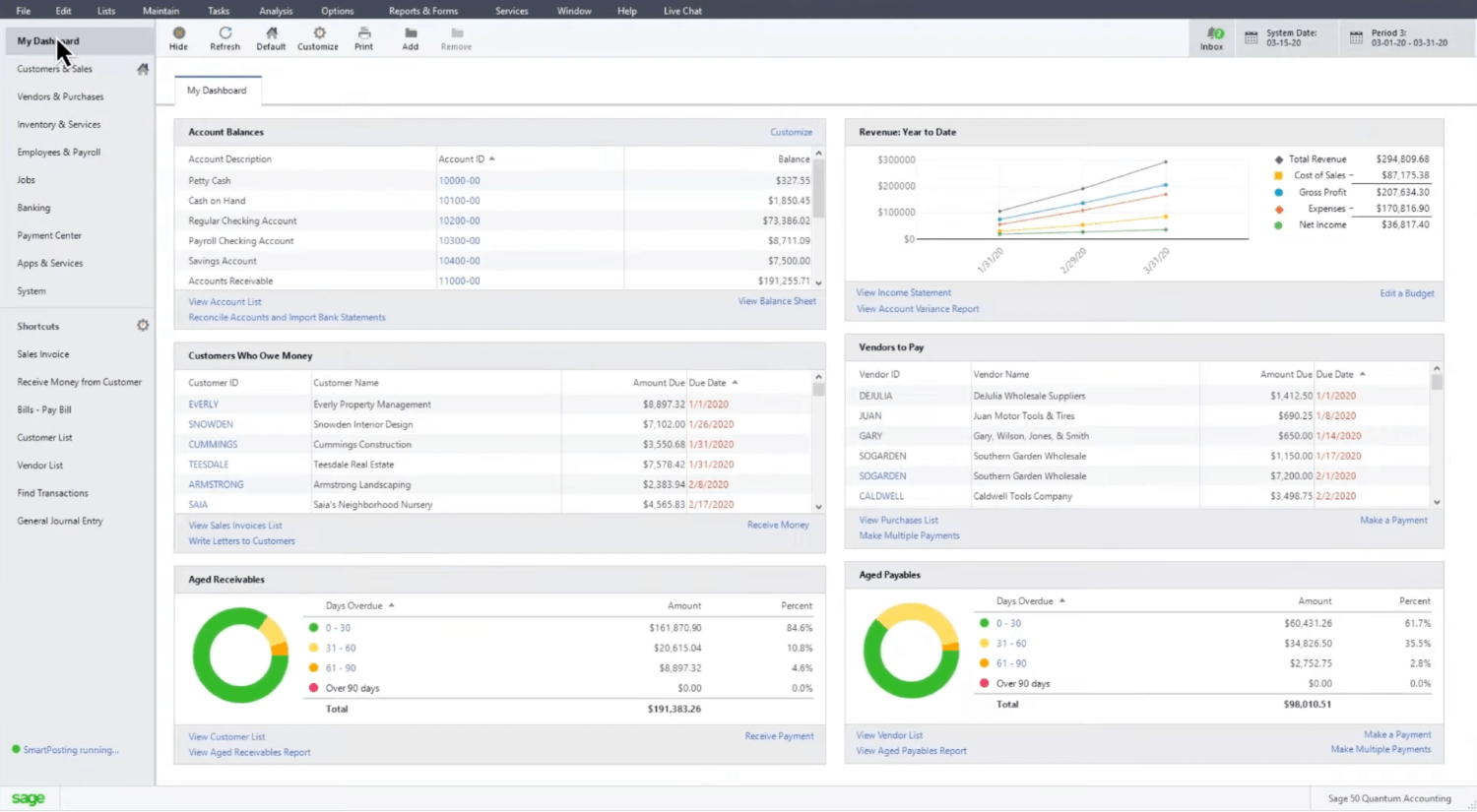 The dashboard for Sage