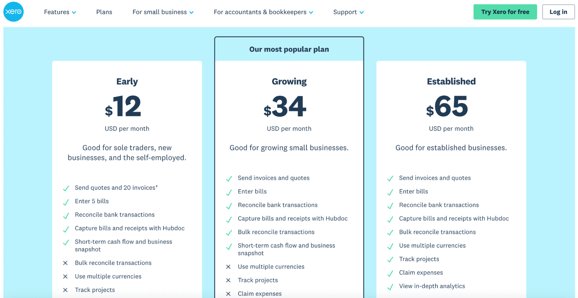 The pricing page for Xero