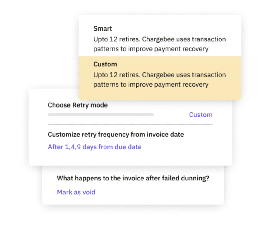 Screenshot of Chargebee platform demonstrating Smart Dunning feature