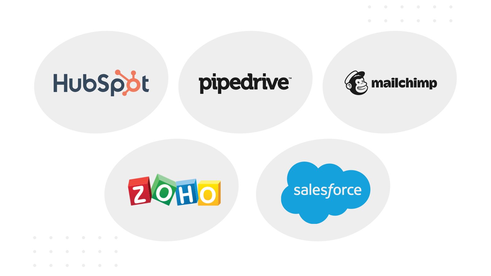 xero crm integrations