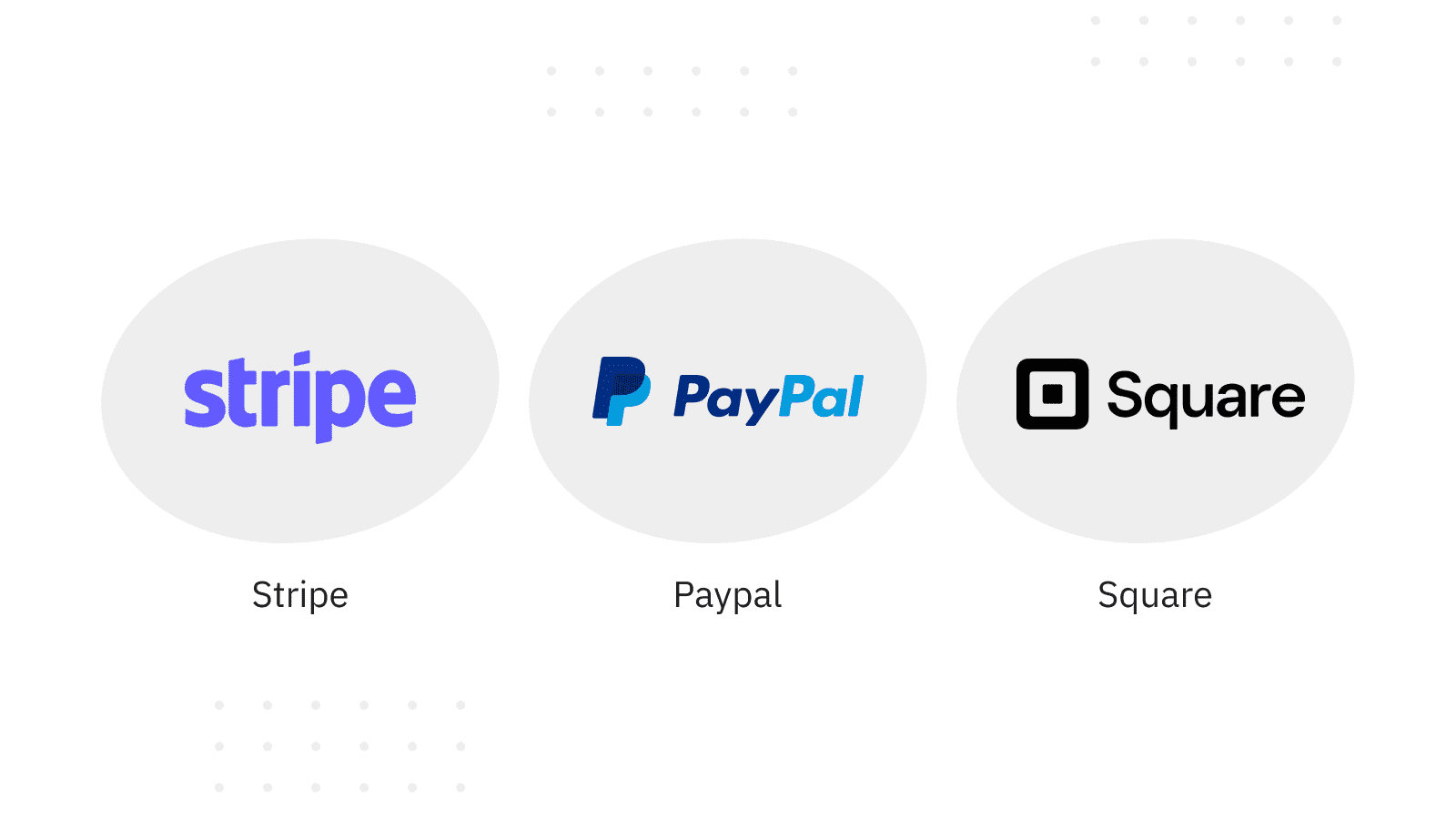 xero payments integration