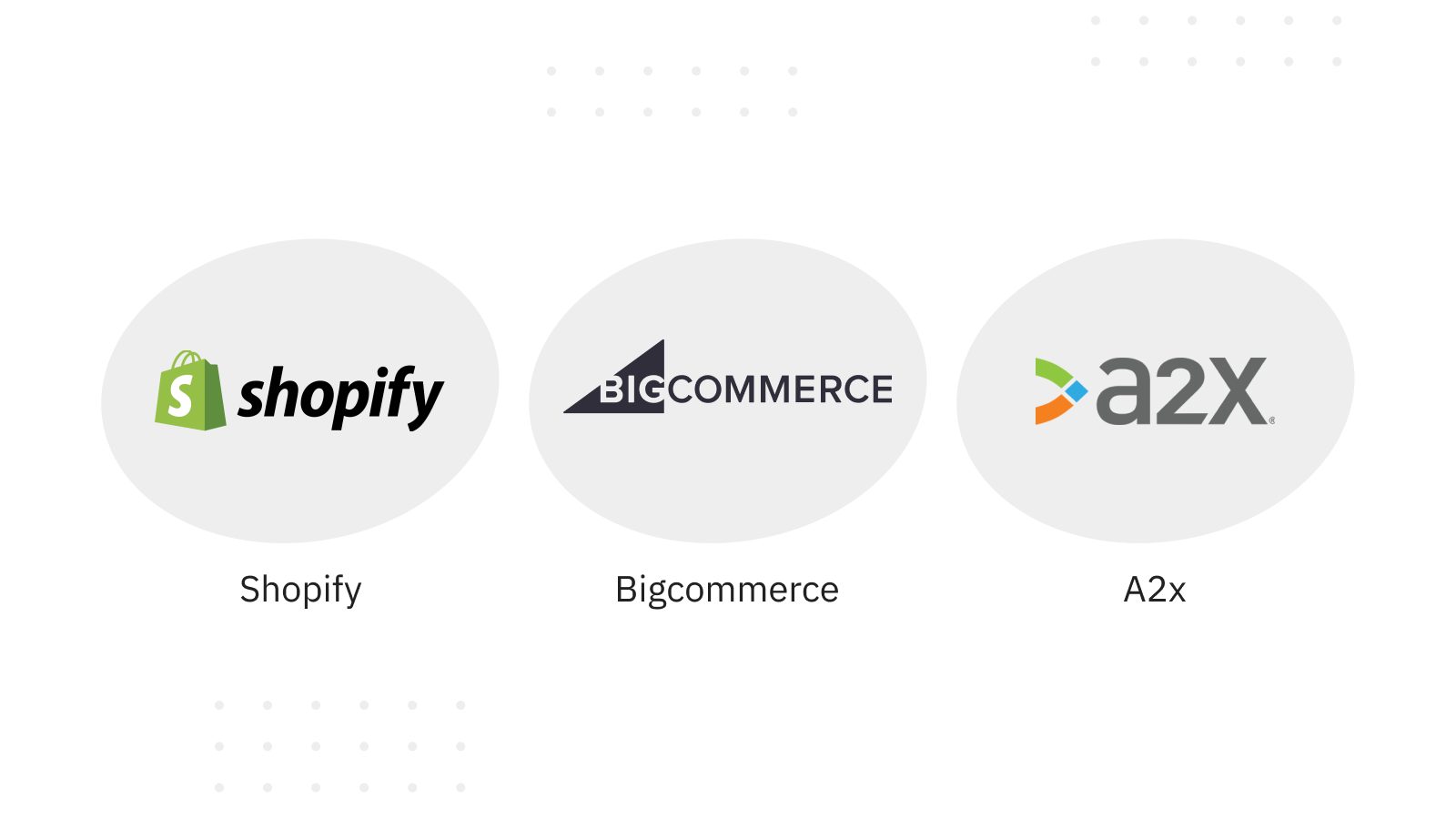 xero ecommerce integrations