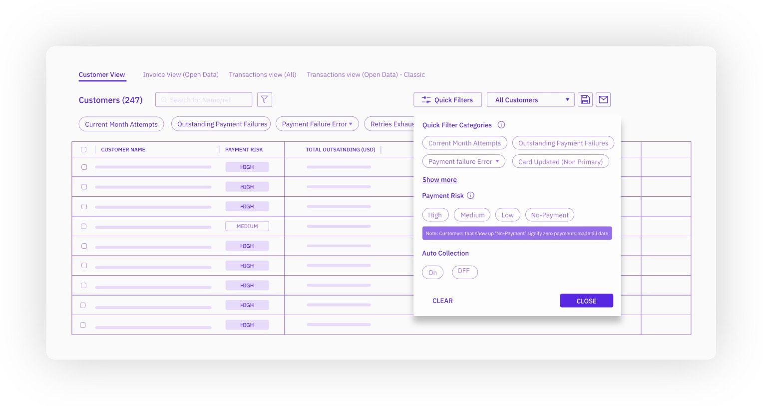 Pre-built filters In Chargebee Receivables that automatically segment customers into specific cohorts