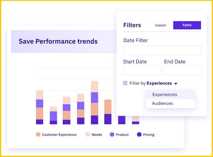 Measure retention performance with Chargebee Retention