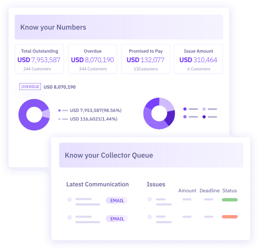 AR dashboard