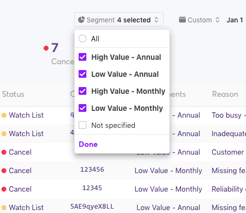 Customer segmentation using Chargebee Retention