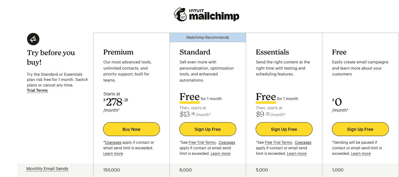 Mailchimp hybrid pricing tiers