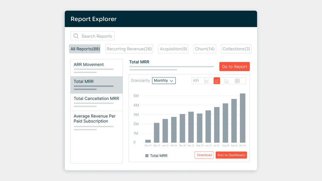 Chargebee’s Report Explorer