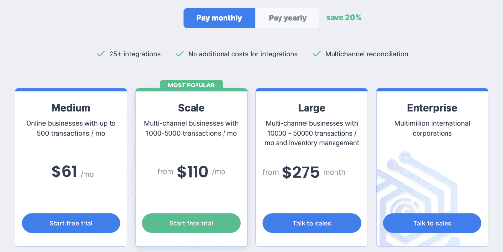 Synder pricing page