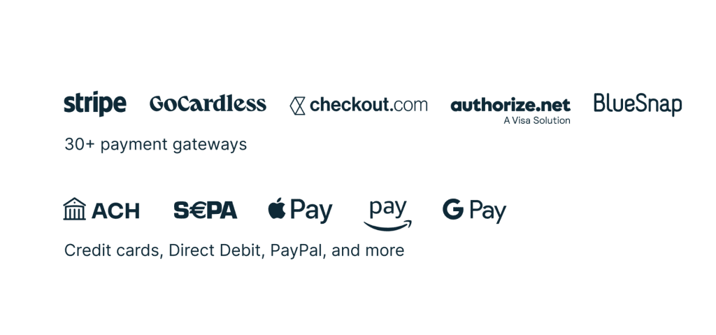 Payment gateways supported by Chargebee