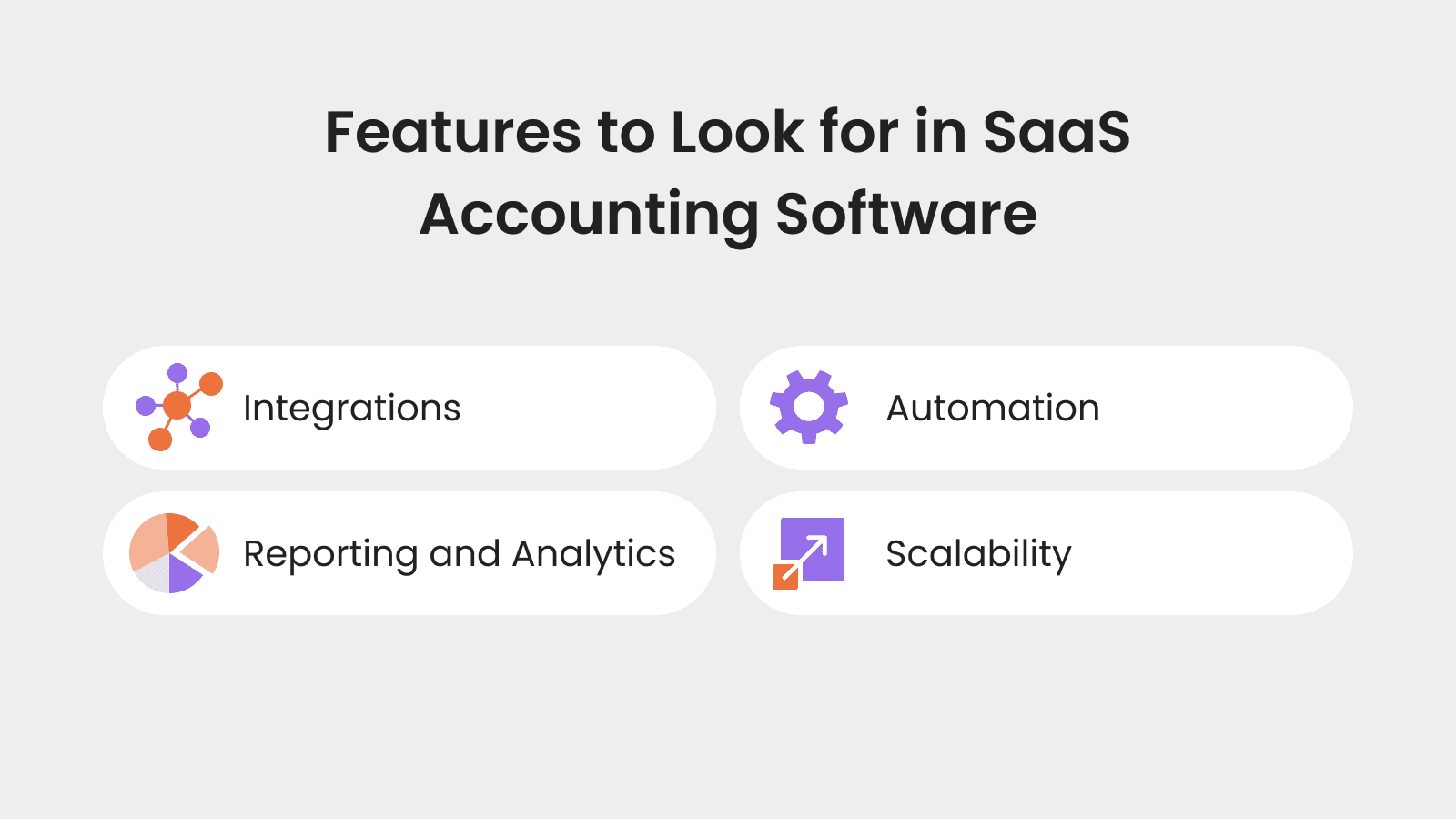 Features to Look for in SaaS Accounting Software