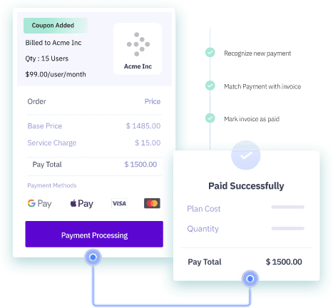 Create a user-friendly checkout experience