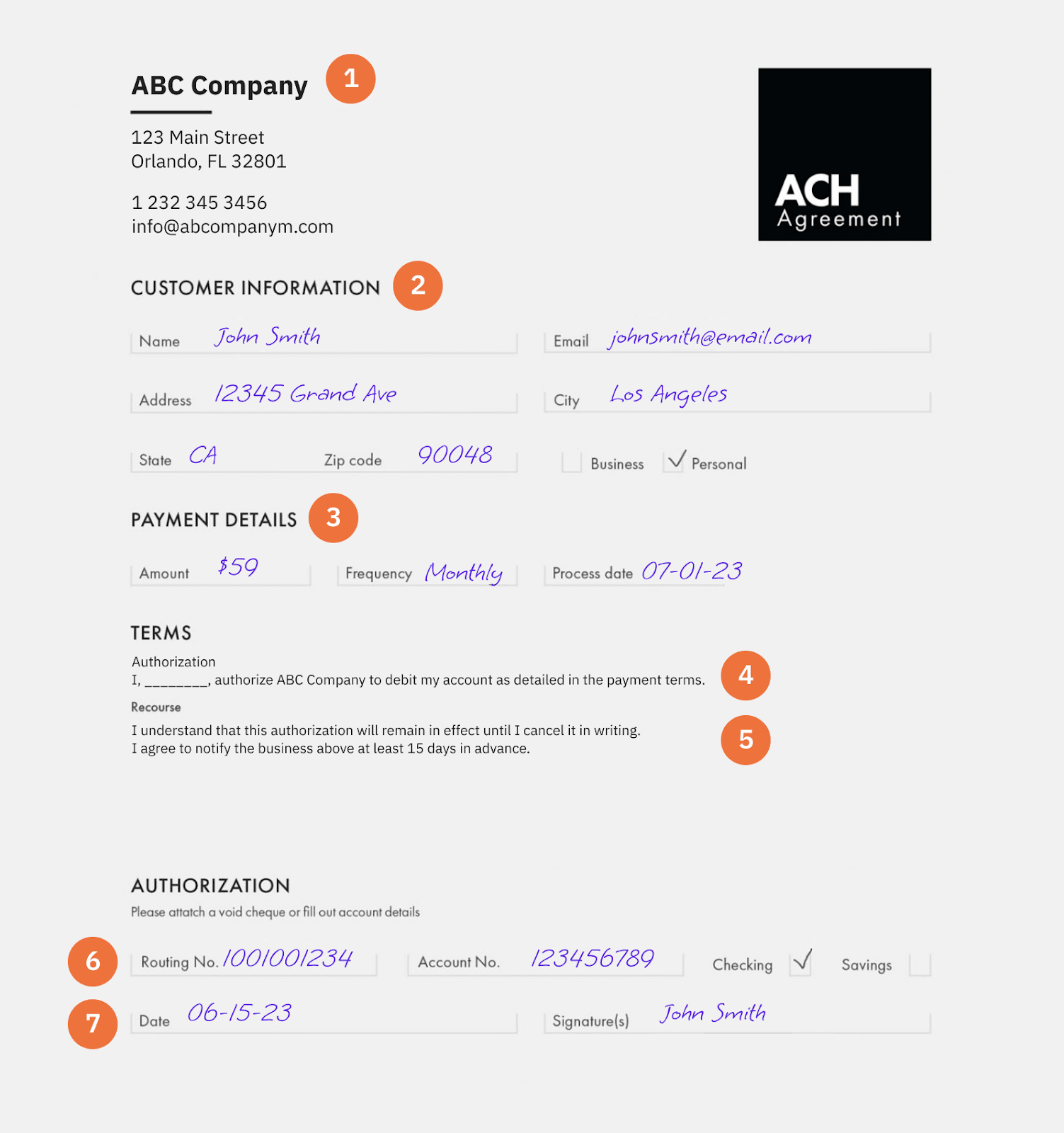 Example of an authorized ACH form