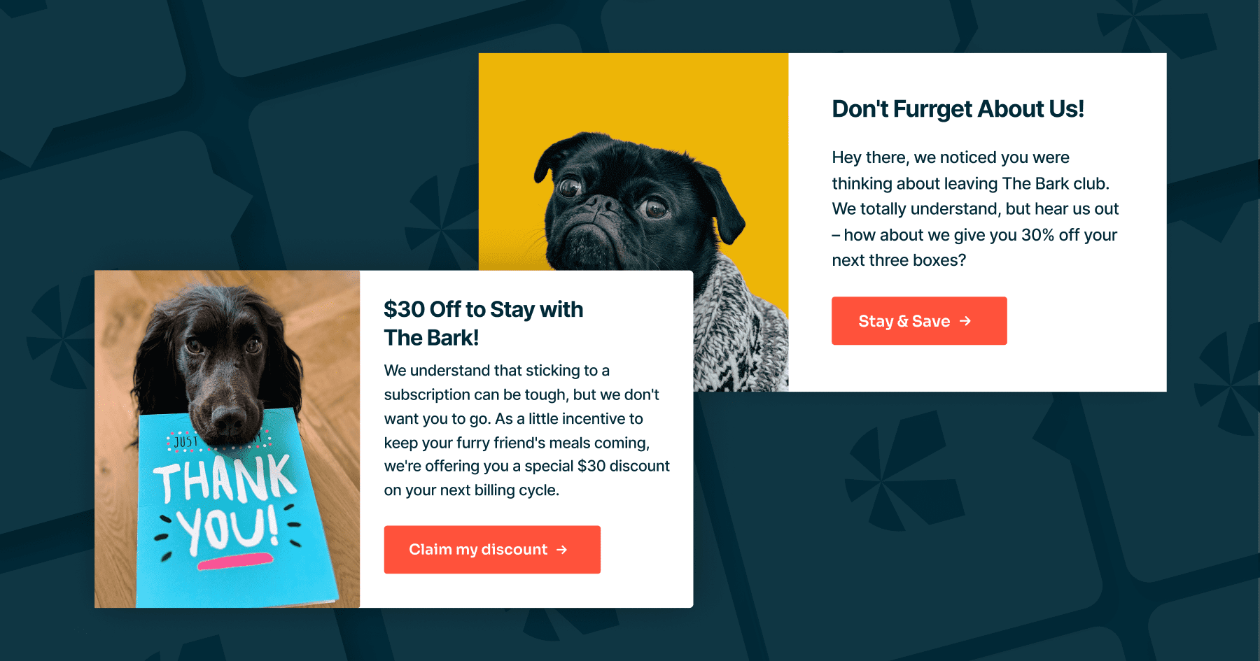 Creating Personalized Offers with Retention