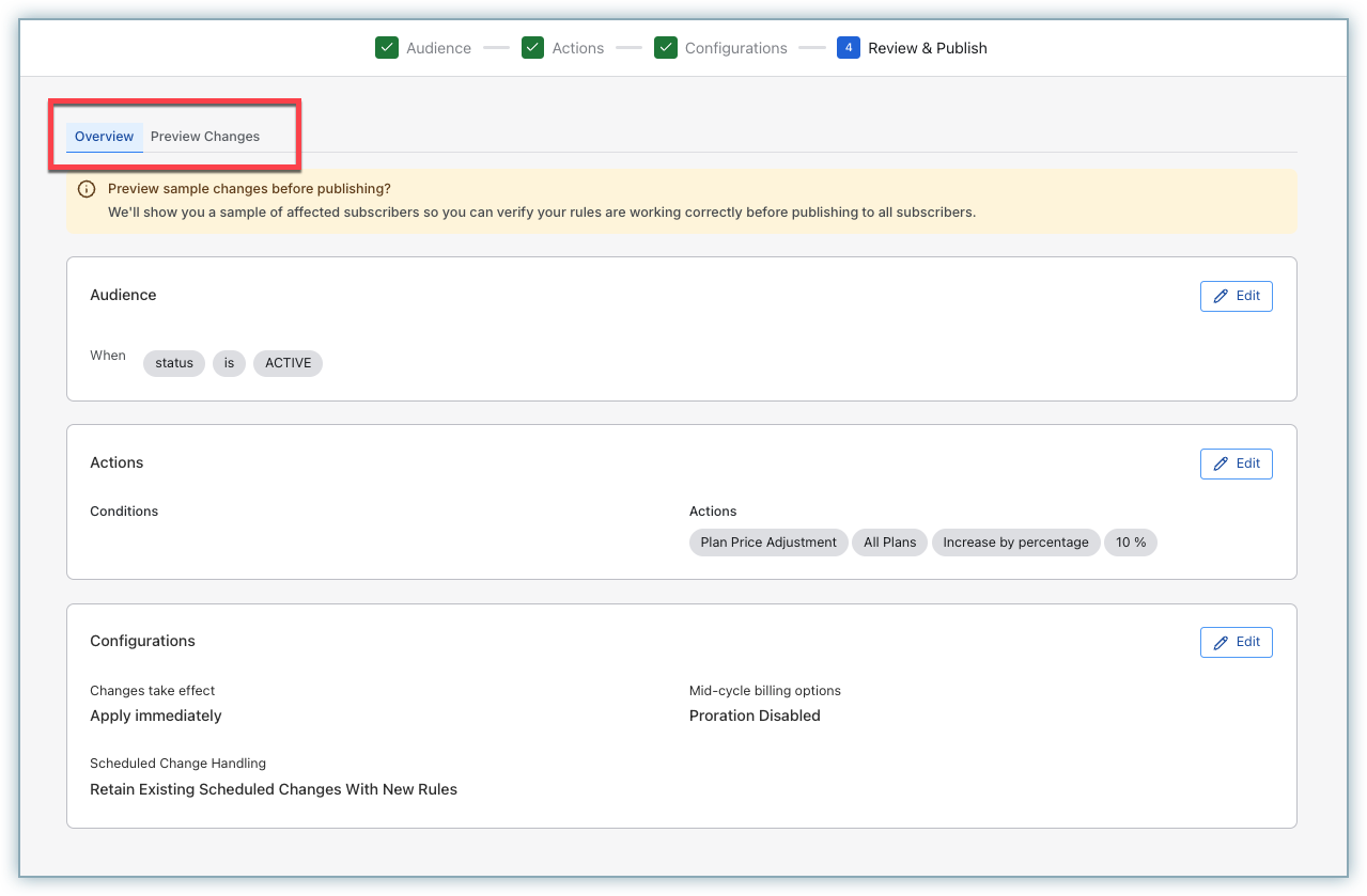 Overview tab summarizing audience rules, actions, and configurations before publish