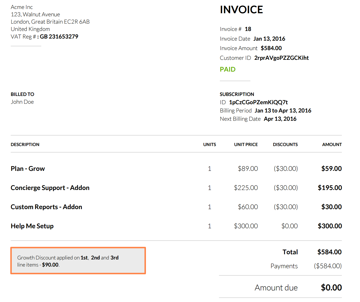 credit note voucher example