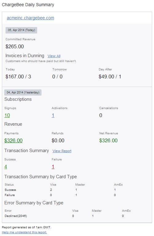 livechat moxtra integrations livechat moxtra integrations