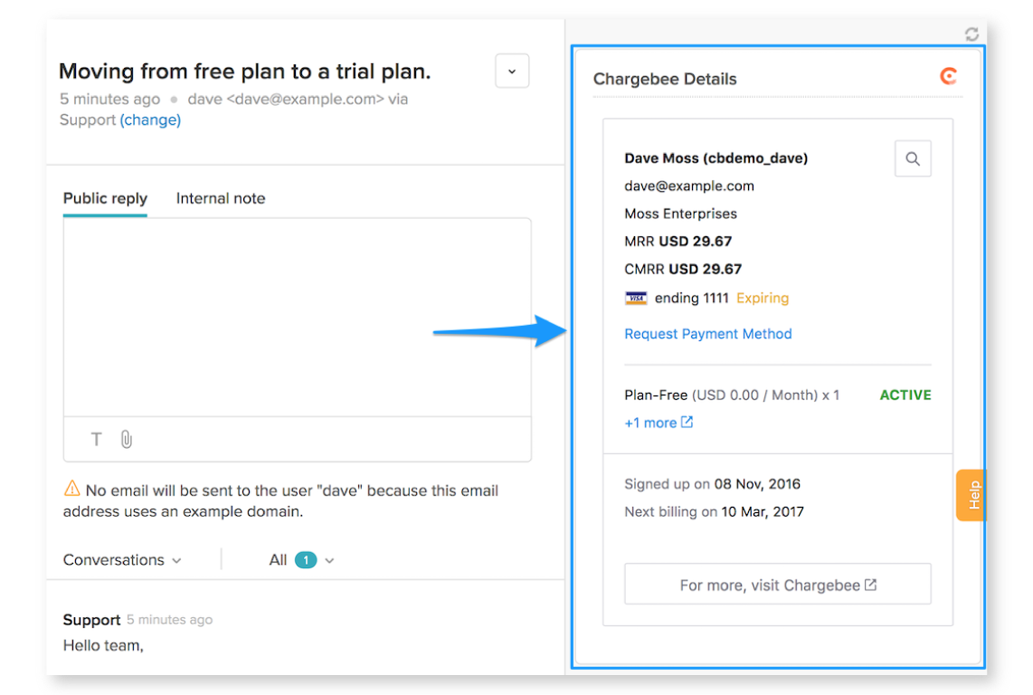 Zendesk Chargebee Docs