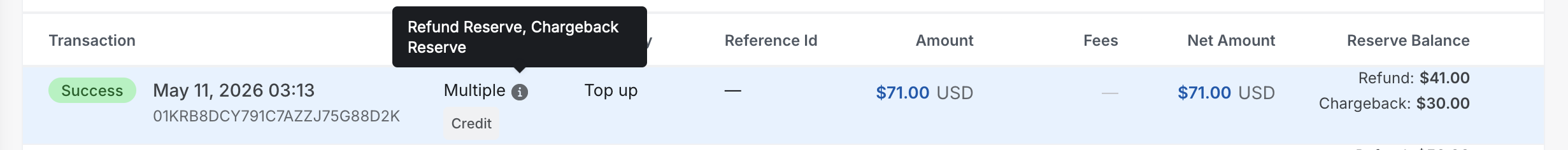 Chargebee Pay Balance Reserve multiple reserve type