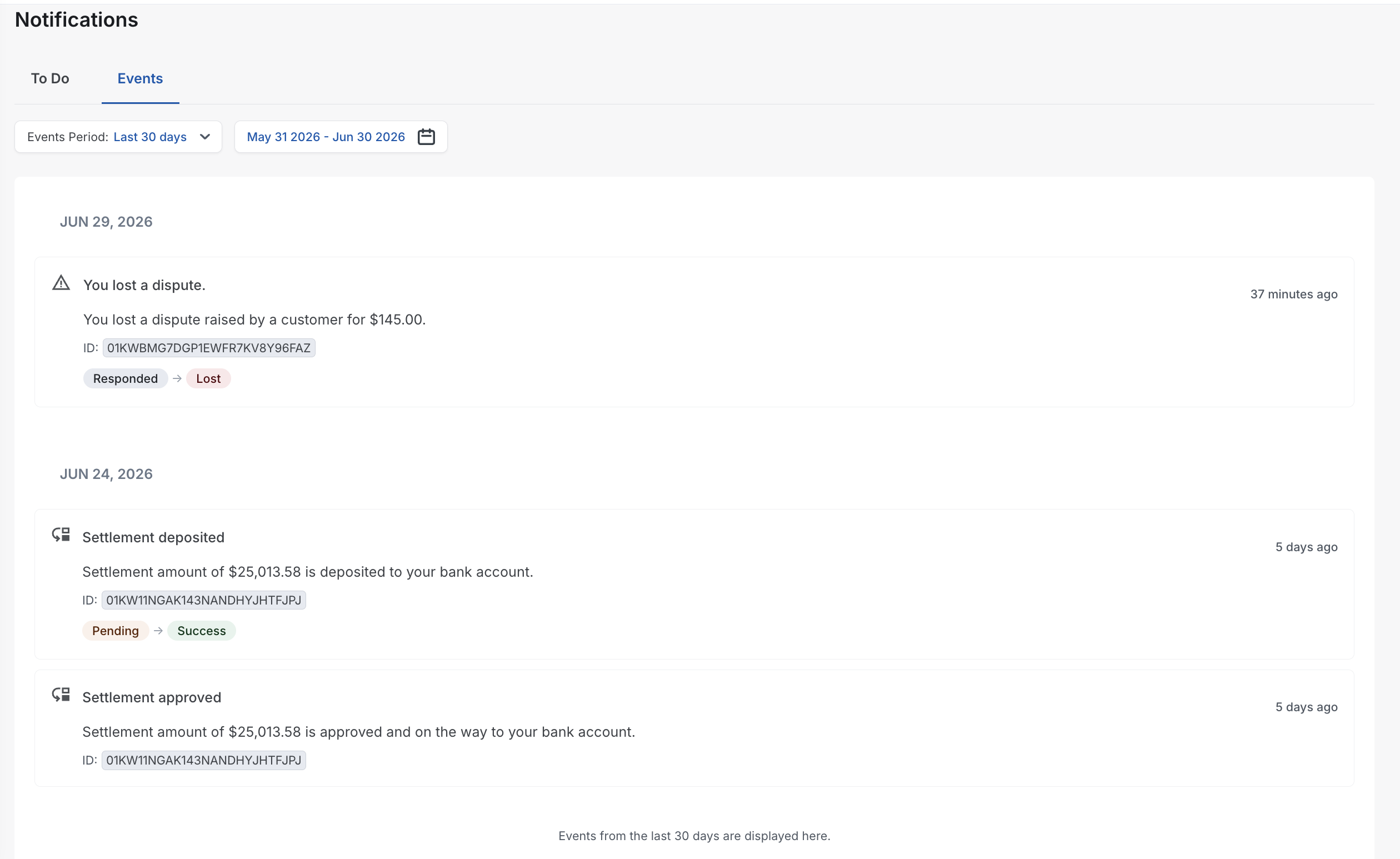 The Events tab showing account activity grouped by date