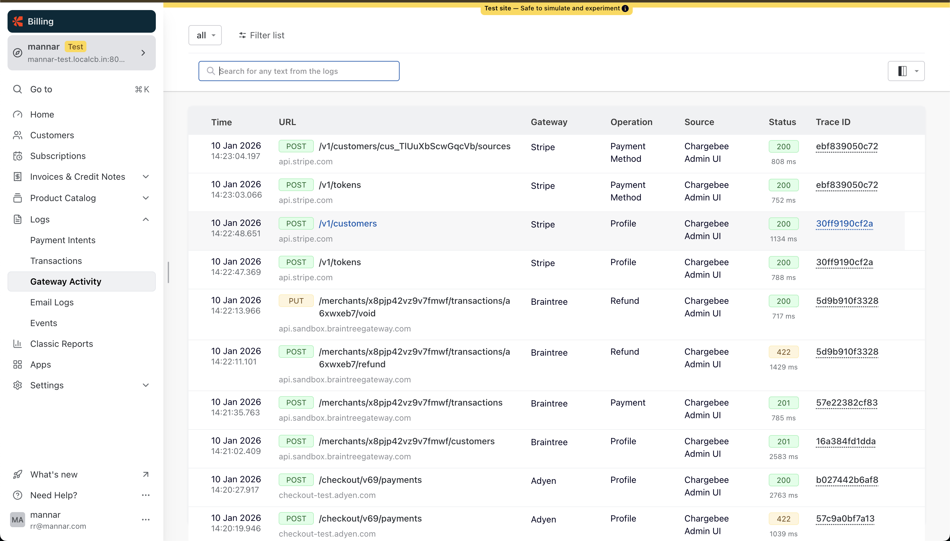 Gateway Activity Index Page