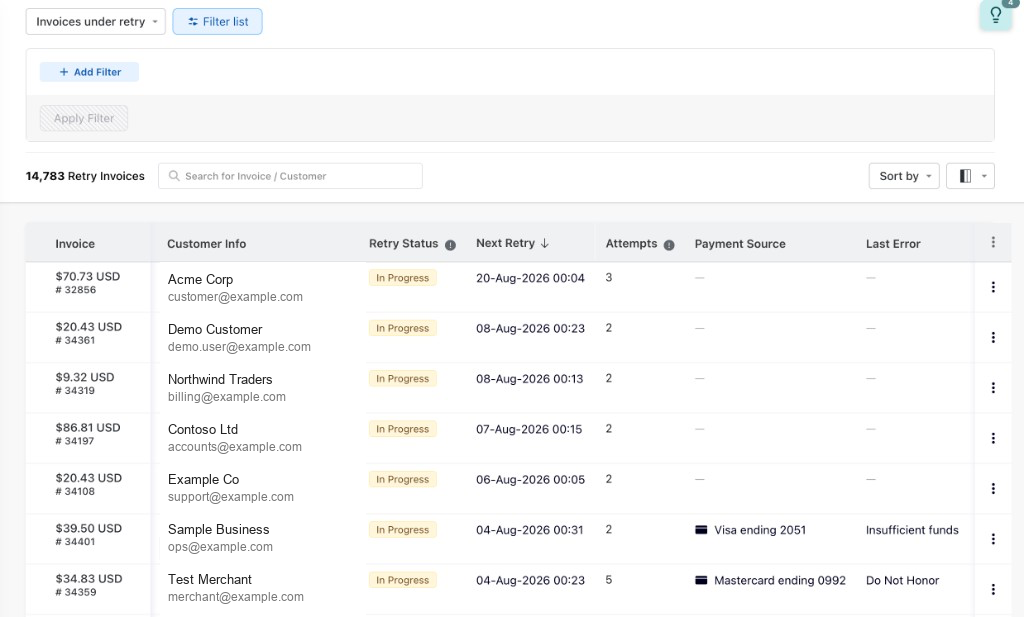 Filter list panel on the Retries index page