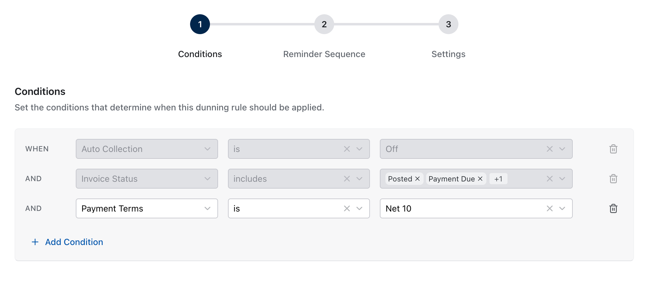 Condition rows for a dunning rule, including Auto Collection and Invoice Status