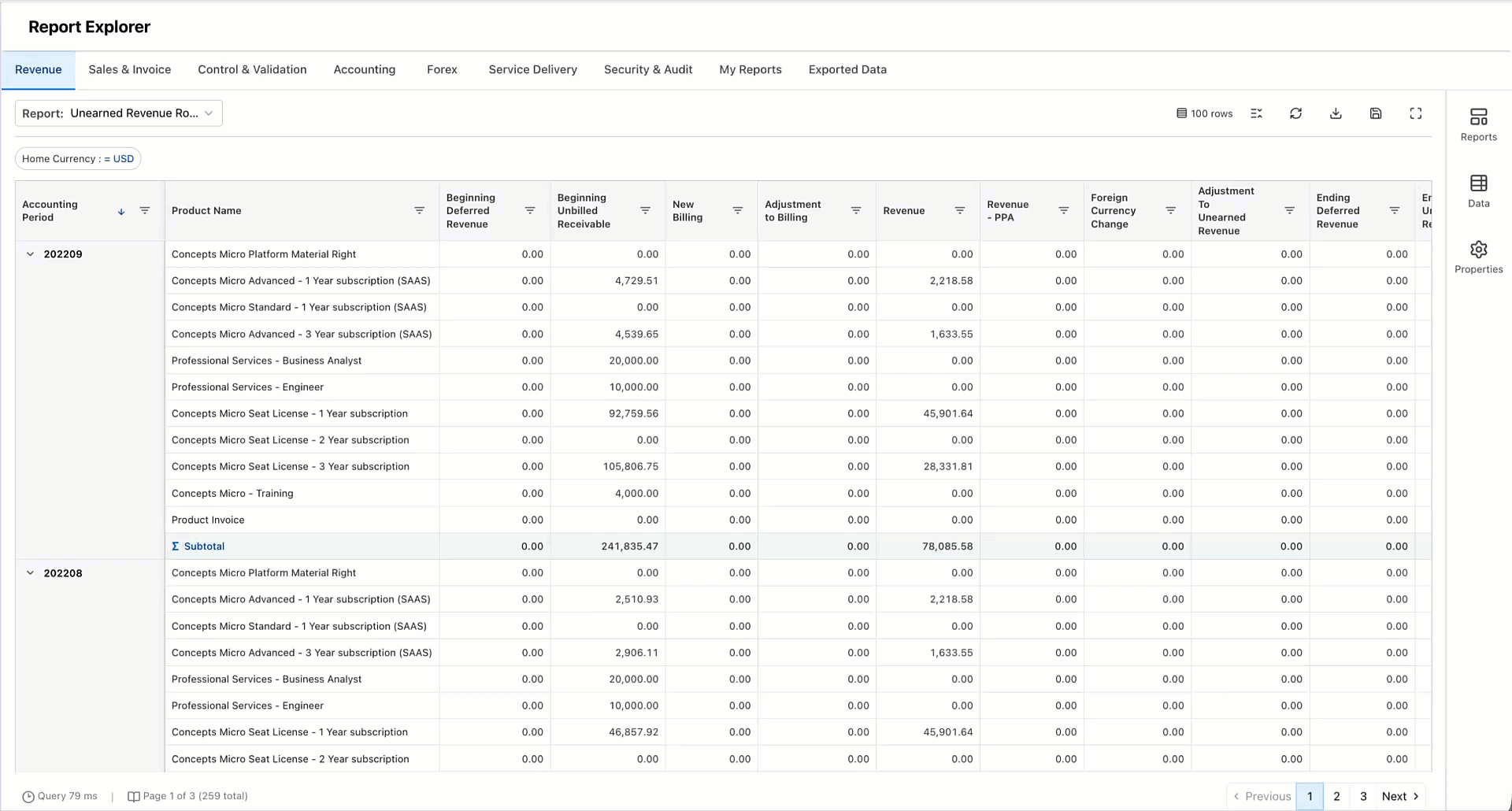 Dragging a field to reorder dimensions and metrics