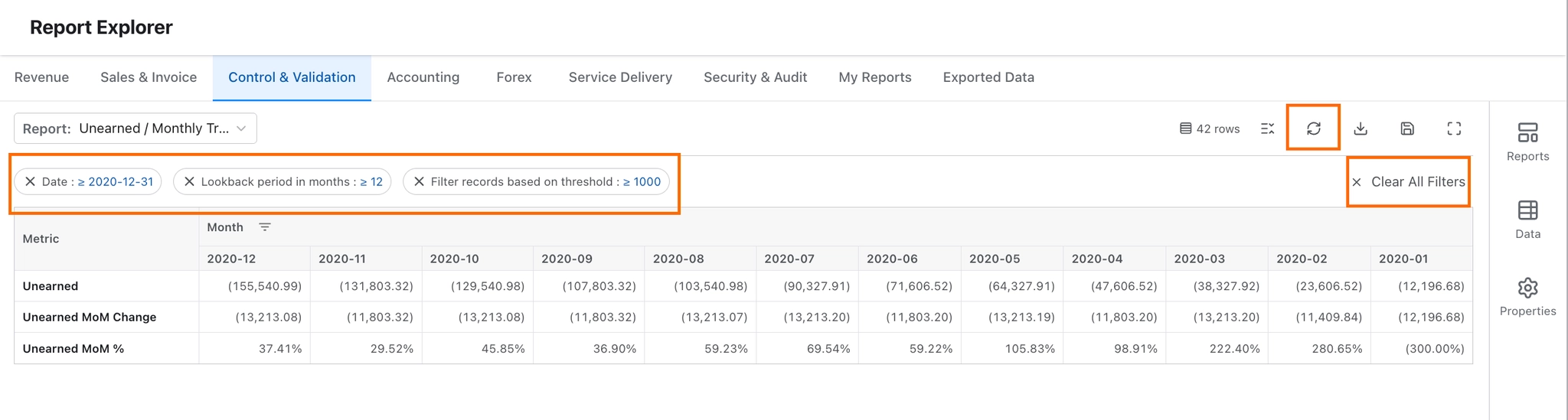 Applied filters at the top of a Monthly Trend report