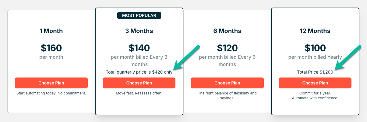 showTotalPrice example.